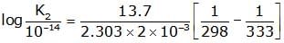 CBSE, Class 11, IIT JEE, Syllabus, Preparation, AIPMT, NCERT, Important, Chemical Equilibrium